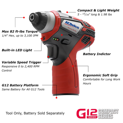G12 3-Tool Polisher Kit