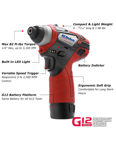 ACDelco 1/4" Impact Driver KIT